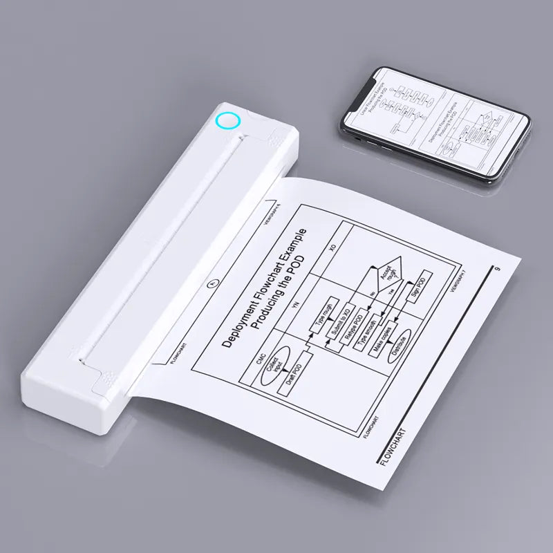Portable Bluetooth Phone Printer